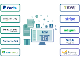 Payment Integration